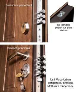 Usi Exterior - Usa metalica pentru apartament MACO U15 - Imagine 19